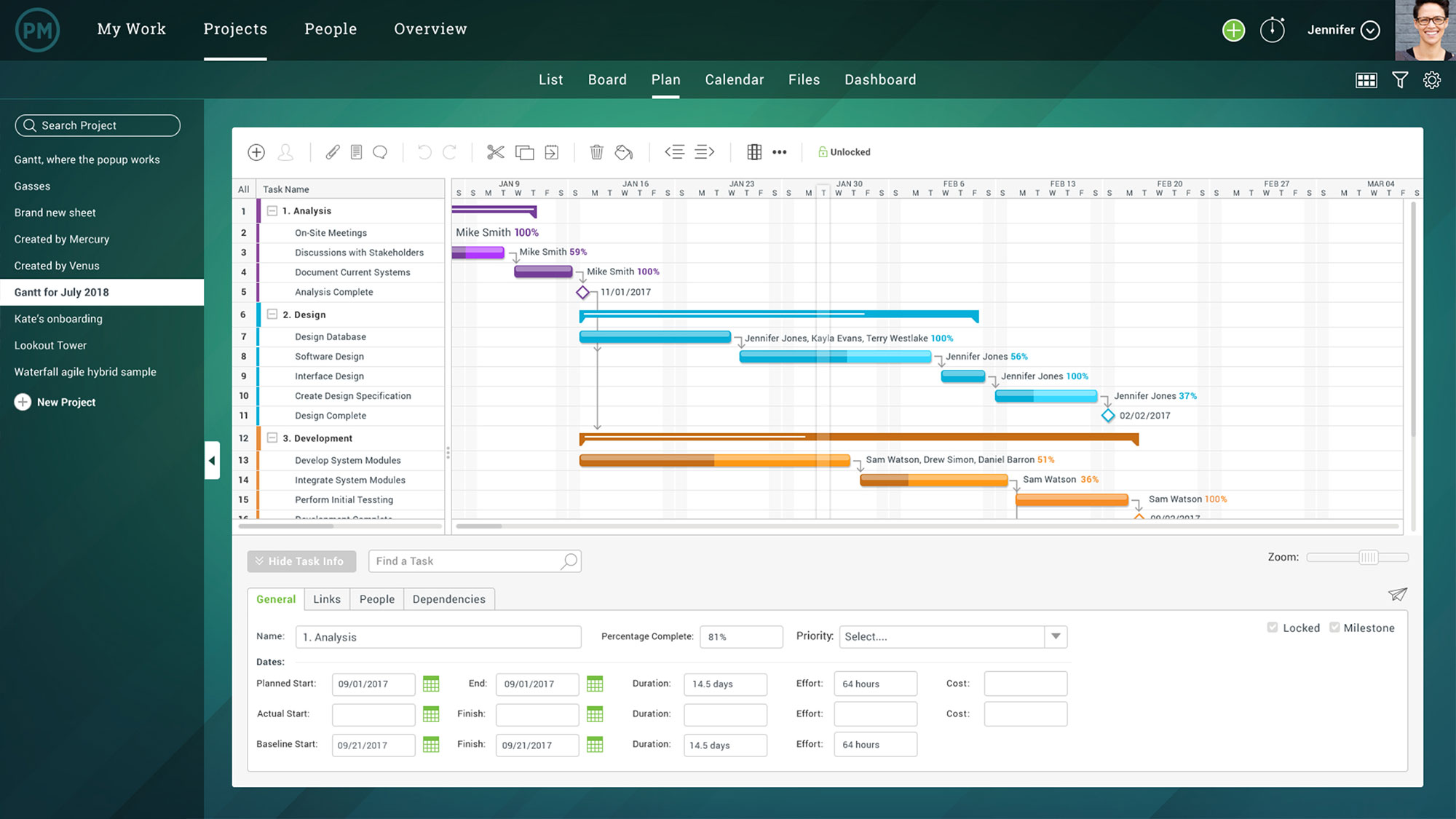 waterfall-gantt-chart