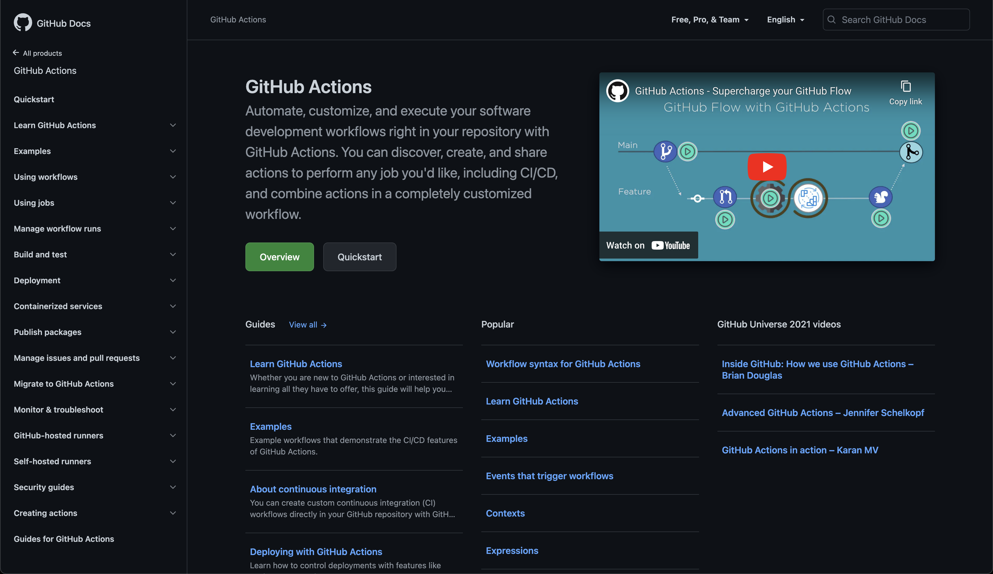GitHub Actions Docs