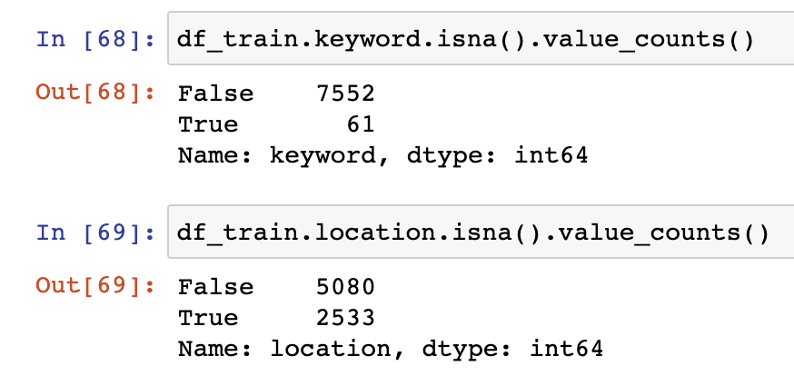 Null Values Preview